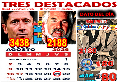 Gane Al Toke
