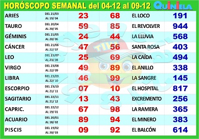 Gane Al Toke