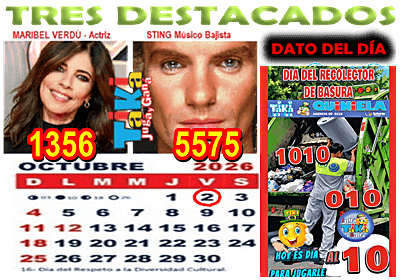 Gane Al Toke