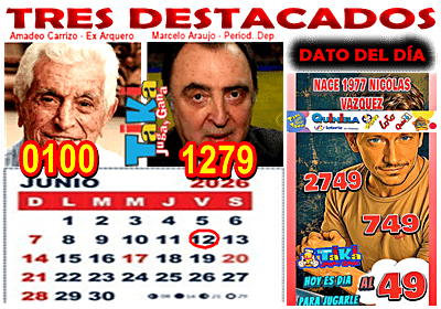 Gane Al Toke