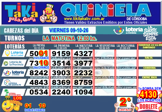 Gane Al Toke