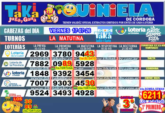 Gane Al Toke