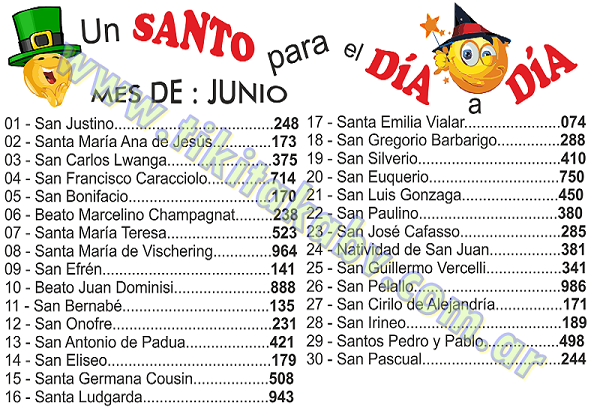 Gane Al Toke