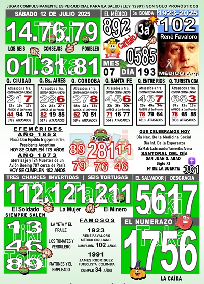 Gane Al Toke