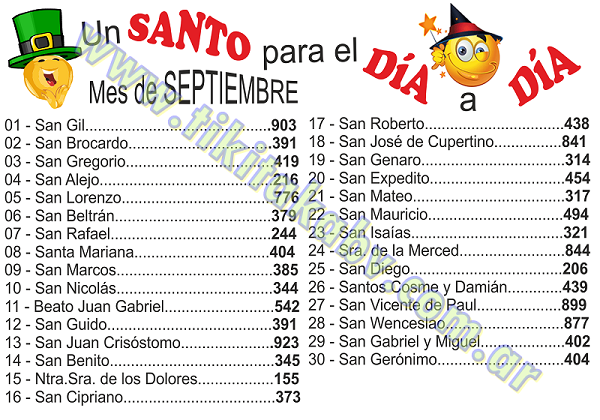 Gane Al Toke