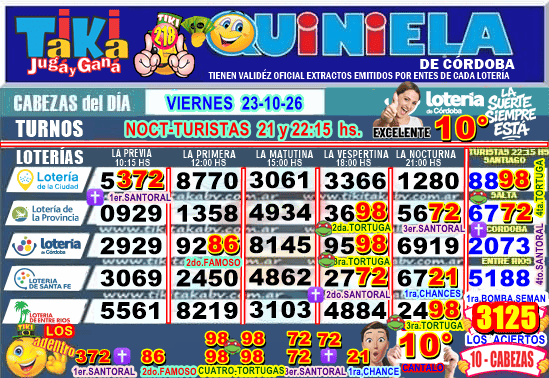 Gane Al Toke