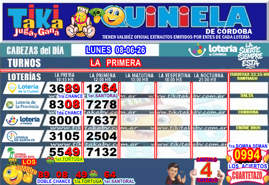 Gane Al Toke